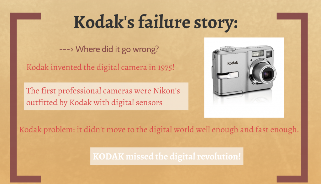 Kodak failure in digital transformation