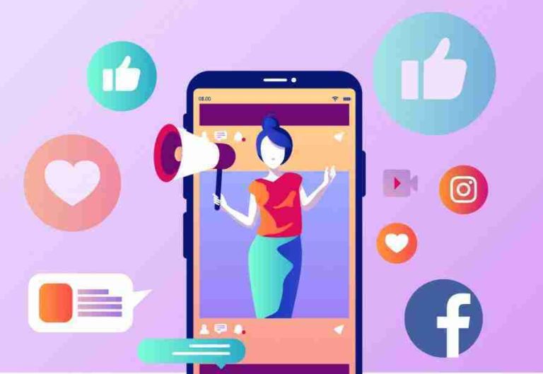 The 7 Fundamental Guide On SOP For Social Media Marketing