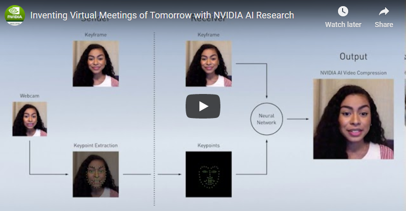 NVIDIA Uses AI to Slash Bandwidth on Video Calls