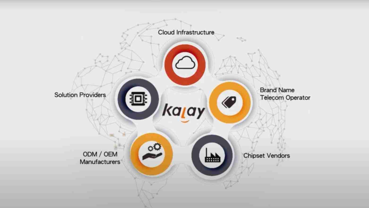 Critical bug impacting millions of IoT devices lets hackers spy on you
