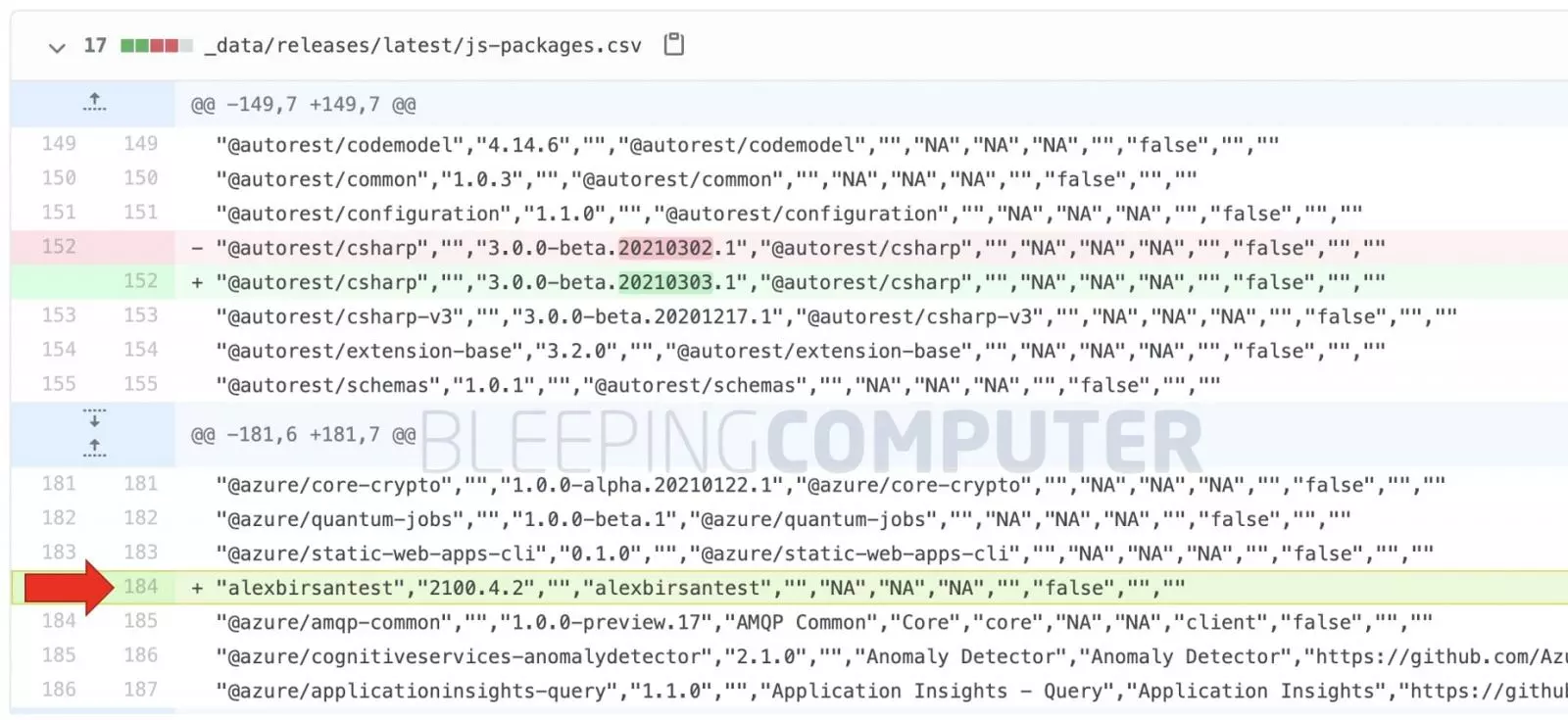 azure github commit with alex birsan's package