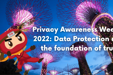 Privacy Awareness Week 2022