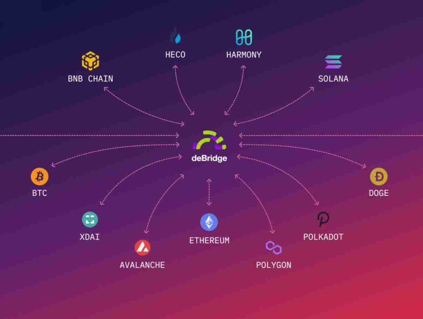 deBridge Finance Crypto Platform Targeted by Lazarus Hackers