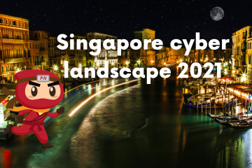 Singapore cyber landscape 2021