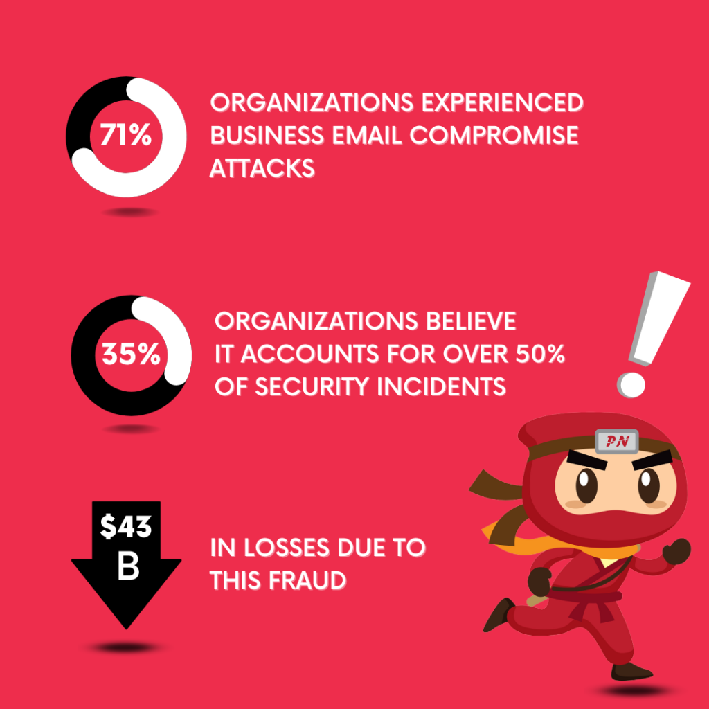 Email-Spoofing-Prevention-PN.png